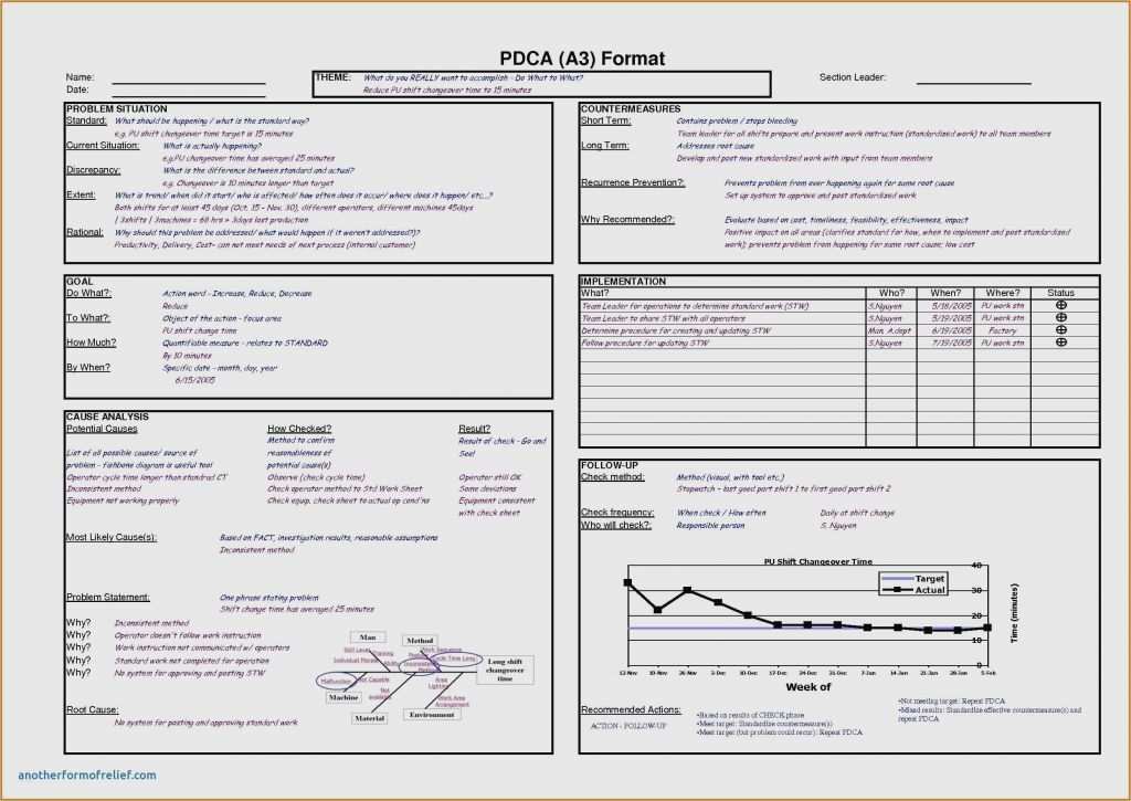 8D Report Template Xls