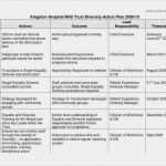 8d Report Vorlage Word Cool 25 Amazing Near Miss Incident Report Template Concept