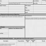 8d Report Vorlage Word Schön 8d Report format Template Awesome 46 Elegant 8d Problem