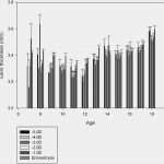 8d Report Vorlage Word Wunderbar Excel Reporting