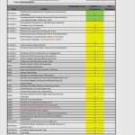 8d Report Vorlage Xls Cool 8d Report Vorlage Xls Erstaunlich Dorable 8d Report