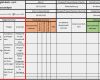 Abc Analyse Excel Vorlage Kostenlos Beste tolle Fehleranalyse Vorlage Bilder Beispiel