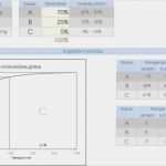Abc Analyse Excel Vorlage Kostenlos Elegant Abc Analyse Excel Vorlage Kostenlos – De Excel