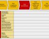Abc Analyse Excel Vorlage Kostenlos Neu Prozesslandkarten Erstellen – Bausteine Für Das
