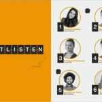 Abizeitung Layout Vorlage Erstaunlich 45 Best Abizeitung & Abschlusszeitung Gestalten