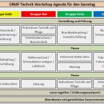 Ablauf Workshop Vorlage Erstaunlich Concorde Reisemobilfreunde Crmf Technik Workshop März 2011