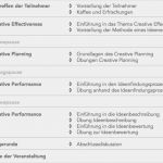 Ablauf Workshop Vorlage Inspiration Creative Effectiveness Workshop – Ideen Entwickeln Am