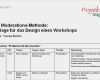 Ablauf Workshop Vorlage Luxus Selbstmanagement