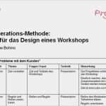 Ablauf Workshop Vorlage Luxus Selbstmanagement