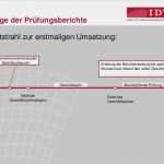 Ablauf Workshop Vorlage Schön Gdv Verhaltenskodex Für Den Vertrieb Von