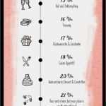 Ablaufplan Hochzeit Vorlage Angenehm Ablaufplan Hochzeit Vorlage