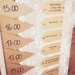 Ablaufplan Hochzeit Vorlage Beste Diy Hochzeit Interview Mit Instabraut Julia