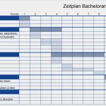 Ablaufplan Vorlage Excel Großartig Zeitplan Erstellen Bachelorarbeit Mit Excel Vorlage