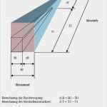 Abnahmeprotokoll Galabau Vorlage Fabelhaft Risse Ursachen Diagnostik Instandsetzung