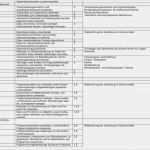 Abnahmeprotokoll Maschine Vorlage Einzigartig Betrieblicher Ausbildungsplan Muster Stock Der