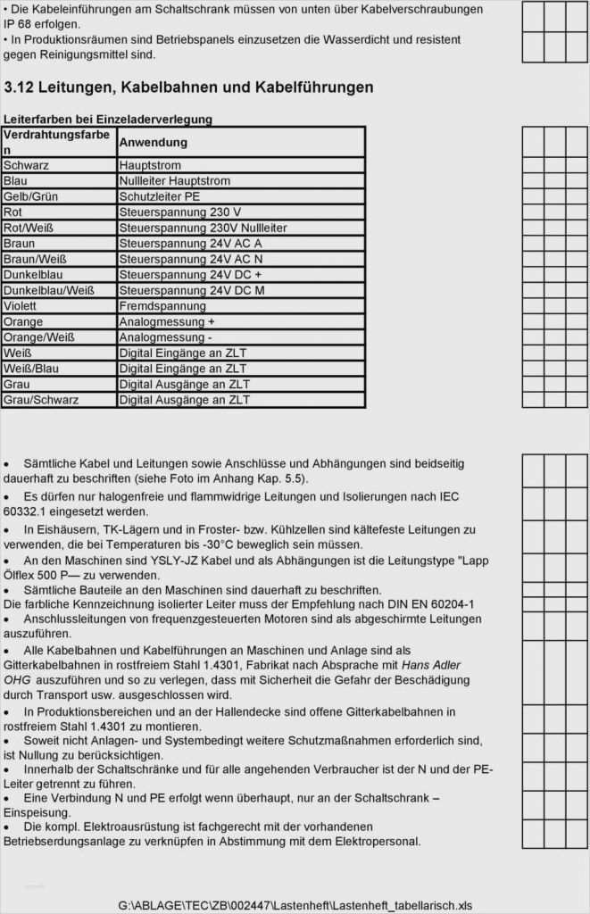Abnahmeprotokoll Maschine Vorlage Kostenlos Fabelhaft Abnahmeprotokoll Maschine Vorlage Cool Lastenheft