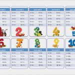 Abnehmplan Vorlagen Genial Low Carb Tabelle Zum Ausdrucken Kostenlos Zerutiz Over
