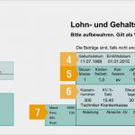 Abrechnung Minijob Vorlage Cool Abrechnung Minijob 2015 Business Wissen Management