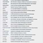 Abschiedsbrief Kindergarten Vorlage Gut 15 Erzieherin Abschiedsbrief Kindergarten