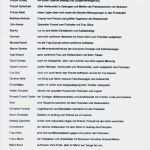 Abschiedsbrief Kindergarten Vorlage Luxus 14 Abschiedsbrief Kindergarten