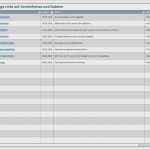 Abschiedsmail An Kunden Vorlage Einzigartig 15 Abschiedsmail An Kunden Vorlage