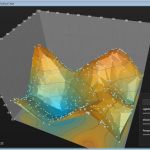 Abschlussbericht Vorlage Elegant Proposal Add 3dsurfaceview or 3dcanvas or Viewport3d issue