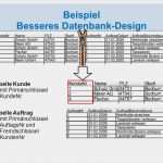 Access Datenbank Vorlagen Cd Sammlung Best Of Großartig Teilnahme Datenbank Vorlage Ideen Beispiel