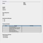 Access Datenbank Vorlagen Cd Sammlung Großartig tolle Kontrollplan Vorlage Fotos Beispiel Anschreiben