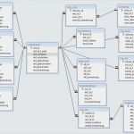 Access Datenbank Vorlagen Download Gut Access Datenbank Download Kostenlos Microsoft Updates – Xua
