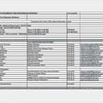 Access Produktionsplanung Vorlage Gut 22 Awesome Excel Database Templates Free Download Scheme