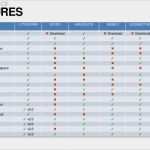 Access Produktionsplanung Vorlage Neu Lytespark for Business