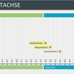 Access Rechnung Erstellen Vorlage Beste Excel 2013 Vorlage Erstellen – De Excel