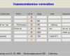 Access Stundenabrechnung Vorlage Inspiration Access Arbeitszeiten Mit Auswerte tool