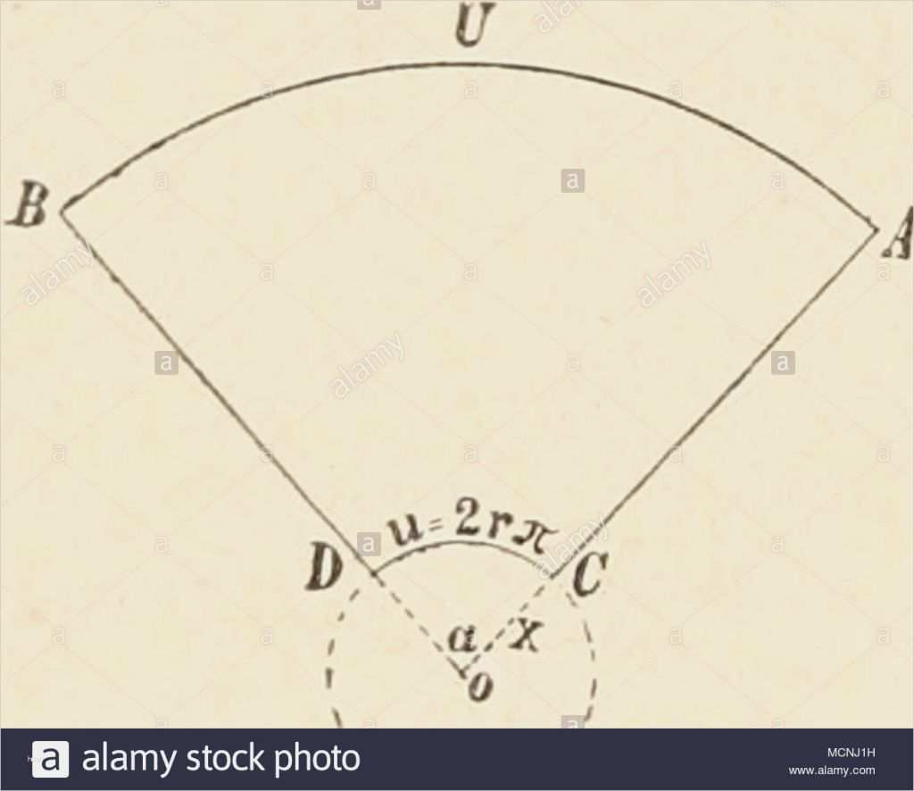 Access Vorlage Verein Wunderbar atemberaubend Uns Rechnungsvorlage Galerie Beispiel