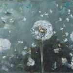 Acrylbilder Vorlagen Für Anfänger Zum Drucken Großartig Acrylbilder Vorlagen Für Anfänger Zum Drucken Erstaunlich