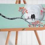 Acrylbilder Vorlagen Für Anfänger Zum Drucken Wunderbar Acrylbilder Vorlagen Für Anfänger Zum Drucken Elegant Die