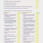 Adhs Tagesplan Vorlage Elegant sopäd Arbeitshilfen Diagnostik Und Förderung