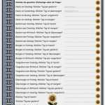 Adhs Tagesplan Vorlage Genial Die Besten 25 Lesen Arbeitsblätter Ideen Auf Pinterest