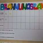 Adhs Tagesplan Vorlage Schön Prinzessinholala Diy Nähen Upcycling Januar 2015