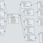 Adressänderung Vorlage Pdf Wunderbar 59 Erstaunlich Einarbeitungsplan Vorlage Excel Bilder