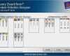Adressetiketten Vorlage Word Best Of Avery Zweckform Etiketten Drucken software Download