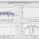 Adresskarten Vorlagen Genial Großartig Technische Vorlagen Für oracle Apps Bilder