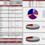 Adressliste Excel Vorlage Einzigartig so Weit Füße Tragen April 2011