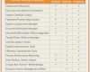 Adressliste Vorlage Kostenlos Elegant Excel Adressliste