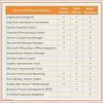 Adressliste Vorlage Kostenlos Elegant Excel Adressliste