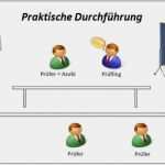 Aevo Praktische Prüfung Vorlage Fabelhaft Durchführung Aevo