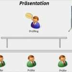 Aevo Praktische Prüfung Vorlage Gut Die Präsentation In Der Aevo Prüfung