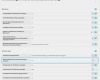 Agb Ebay Shop Vorlage Schönste Agb Und Widerrufsbelehrung Einrichten – Jtl Guide