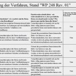 Agb Onlineshop Vorlage Einzigartig atemberaubend Vorlage Für Datenschutzerklärung Fotos