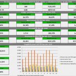 Agb Vorlage Dienstleistung Cool Jawo Die Gratisantwort Für Gastronomie